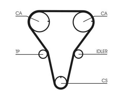 Timing Belt Set CT1047K1 Contitech, Image 4