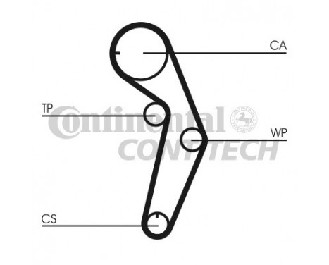 Timing Belt Set CT1048K1 Contitech, Image 2