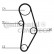Timing Belt Set CT1049K1 Contitech, Thumbnail 2