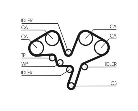 Timing Belt Set CT1052K1 Contitech, Image 4