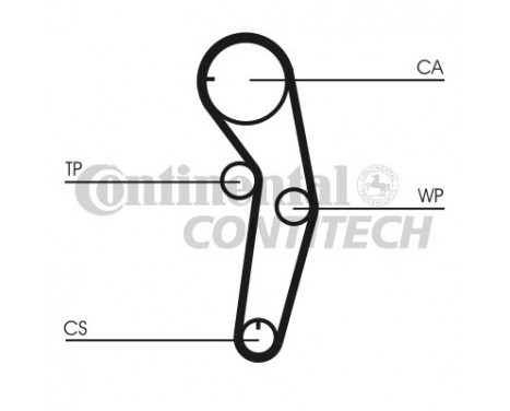 Timing Belt Set CT1053K1 Contitech, Image 2