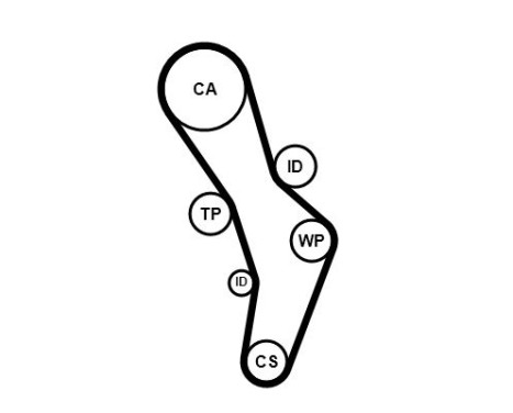 Timing Belt Set CT1056K1 Contitech, Image 5
