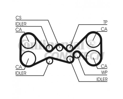 Timing Belt Set CT1058K1 Contitech, Image 2