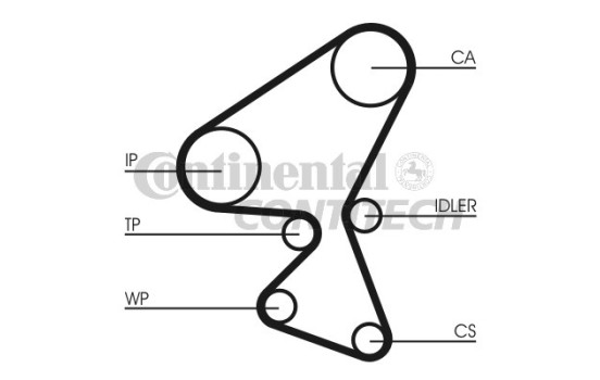 Timing Belt Set CT1063K1 Contitech, Image 2