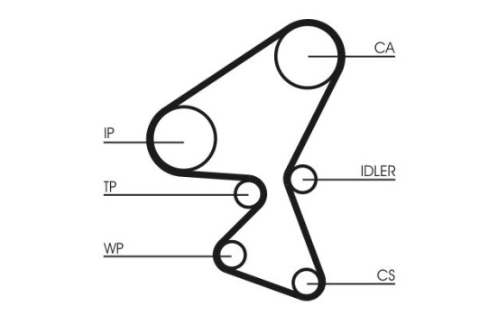 Timing Belt Set CT1063K1 Contitech, Image 4