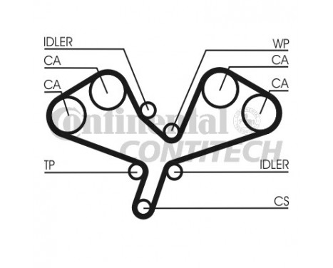 Timing Belt Set CT1068K2 Contitech, Image 2