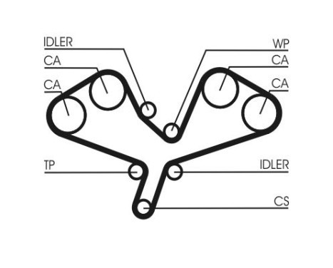 Timing Belt Set CT1068K2 Contitech, Image 6
