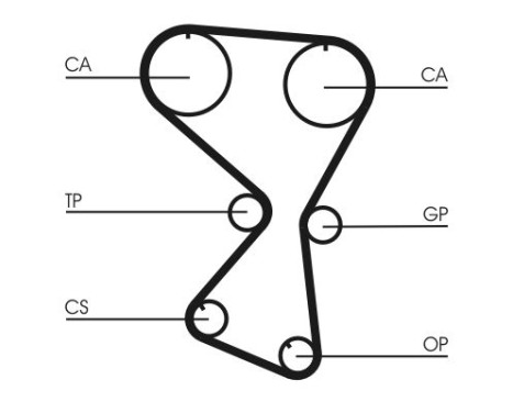 Timing Belt Set CT1071K1 Contitech, Image 4