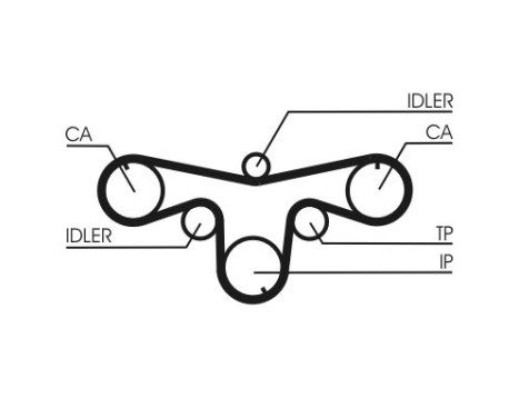 Timing Belt Set CT1079K1 Contitech, Image 6