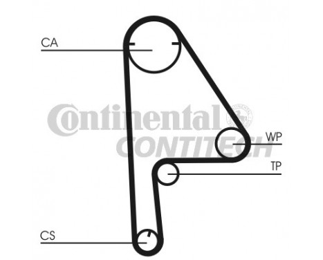 Timing Belt Set CT1081K1 Contitech, Image 2