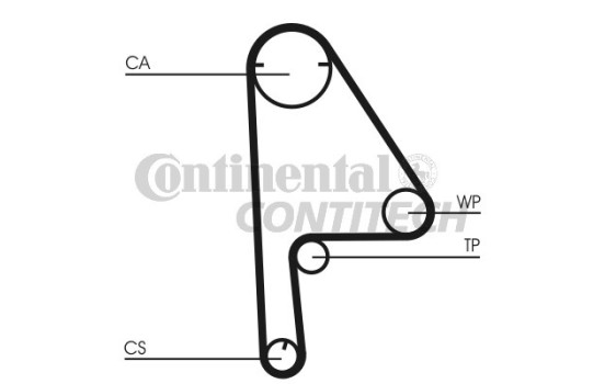 Timing Belt Set CT1081K1 Contitech, Image 2