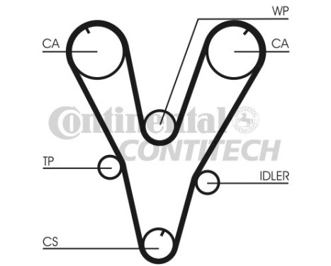 Timing Belt Set CT1085K1 Contitech, Image 2