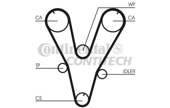 Timing Belt Set CT1085K1 Contitech, Image 2