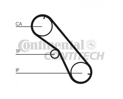 Timing Belt Set CT1089K1 Contitech, Image 2