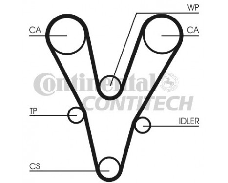 Timing Belt Set CT1096K1 Contitech, Image 4