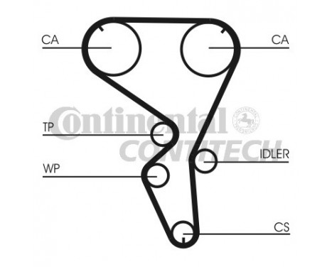 Timing Belt Set CT1101K1 Contitech, Image 2