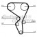 Timing Belt Set CT1101K1 Contitech, Thumbnail 2