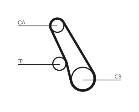 Timing Belt Set CT1109K1 Contitech, Image 5