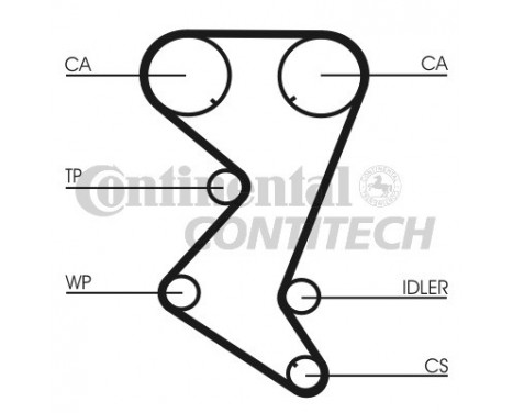 Timing Belt Set CT1110K2 Contitech, Image 2