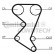 Timing Belt Set CT1110K2 Contitech, Thumbnail 2