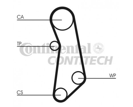 Timing belt set CT1114K1 Contitech, Image 2