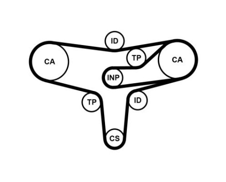 Timing Belt Set CT1117K2PRO Contitech, Image 3