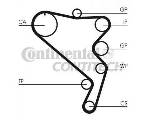 Timing Belt Set CT1120K1 Contitech, Image 2