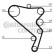Timing Belt Set CT1120K1 Contitech, Thumbnail 2
