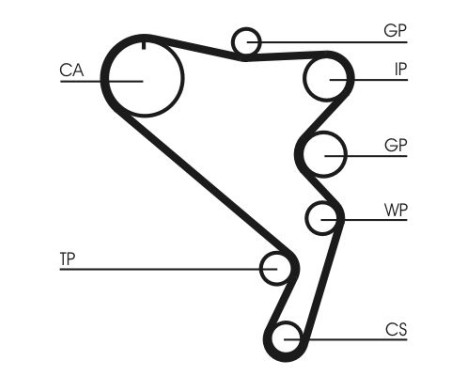 Timing Belt Set CT1120K1 Contitech, Image 4