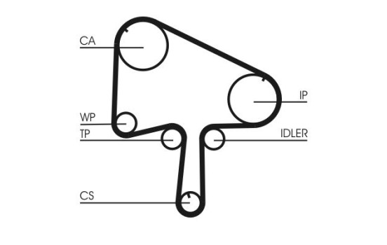 Timing belt set CT1133K2 Contitech, Image 5