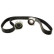 Timing Belt Set CT1145K1 Contitech