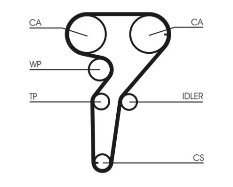 Timing belt set CT1149K1 Contitech, Image 5