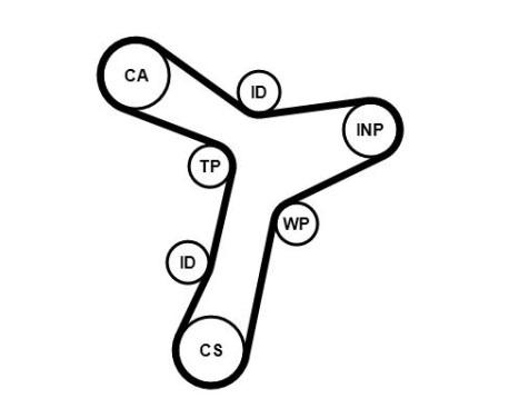 Timing Belt Set CT1229K1 Contitech, Image 2