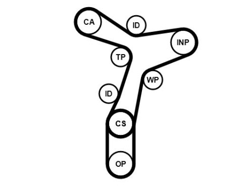 Timing belt set CT1229K2PRO Contitech, Image 2