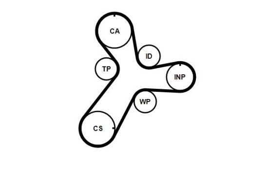 Timing belt set CT1237K1 Contitech, Image 2
