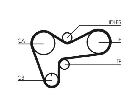 Timing Belt Set CT508K1 Contitech, Image 4