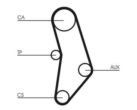 Timing Belt Set CT520K1 Contitech, Image 4