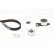 Timing Belt Set CT522K1 Contitech, Thumbnail 3