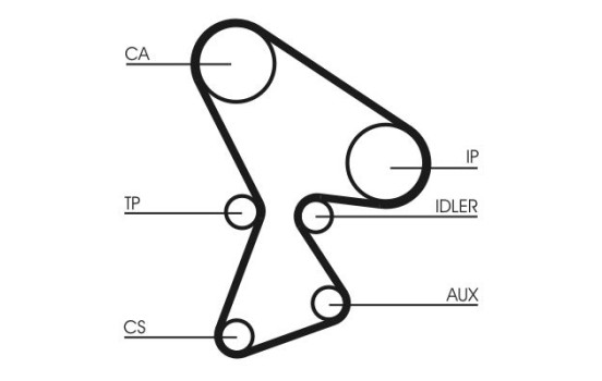 Timing Belt Set CT522K1 Contitech, Image 4