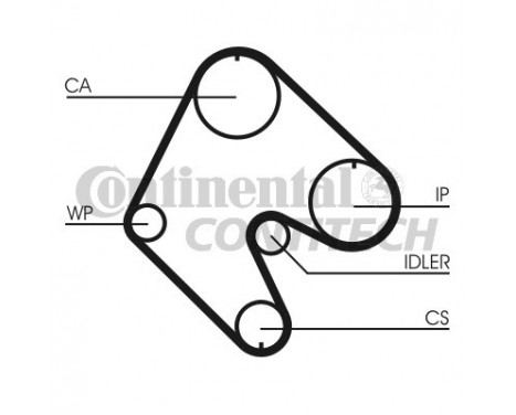 Timing Belt Set CT529K1 Contitech, Image 2