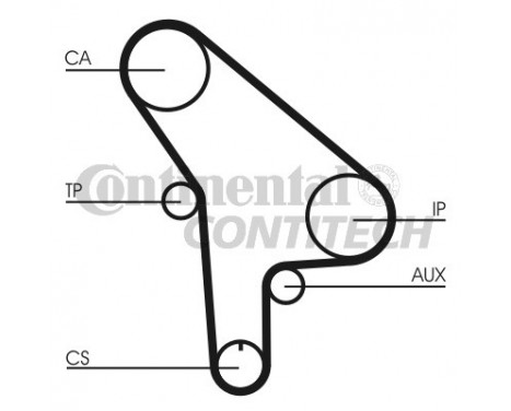 Timing Belt Set CT530K1 Contitech, Image 2