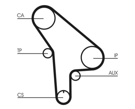 Timing Belt Set CT530K1 Contitech, Image 4