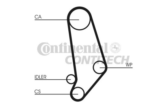 Timing Belt Set CT539K1 Contitech, Image 2