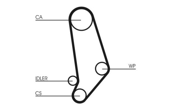 Timing Belt Set CT539K1 Contitech, Image 4