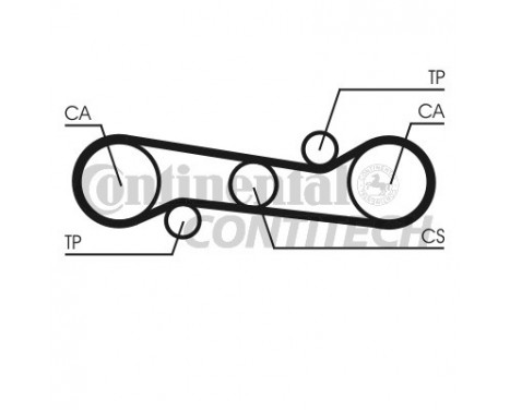 Timing Belt Set CT581K1 Contitech, Image 2