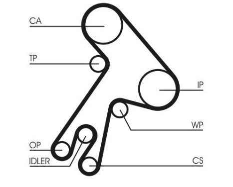 Timing Belt Set CT583K1 Contitech, Image 4