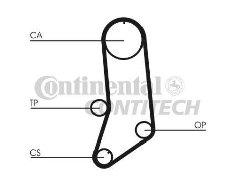 Timing Belt Set CT594K3 Contitech, Image 2