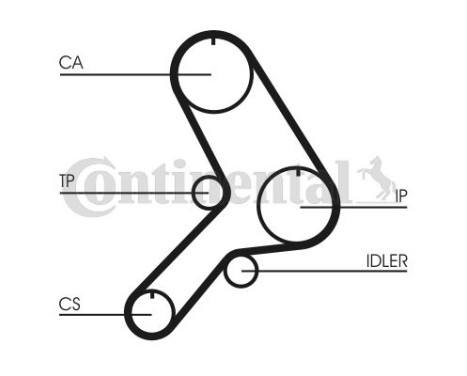 Timing Belt Set CT619K1 Contitech, Image 3