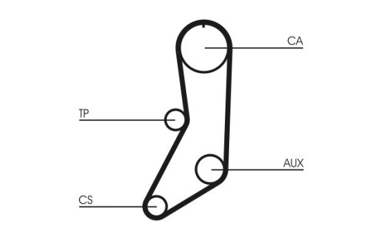 Timing Belt Set CT643K1 Contitech, Image 3