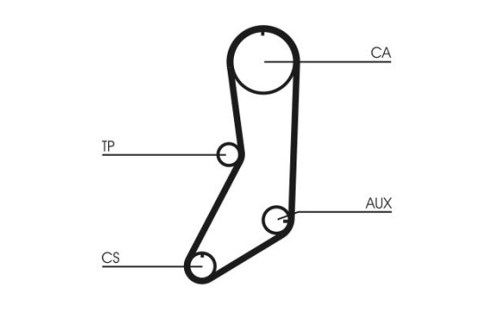 Timing Belt Set CT643K1 Contitech, Image 4